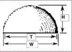 VHH-12W Supply