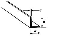 AFS-3 Supply