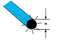 FARB-4H For Sale